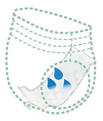 Tranquilidad® Pañales Doubler Booster Almohadillas Para Or 0