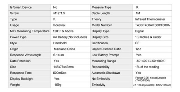 Termômetros De Cozimento Infravermelho, Pistola Humana De Te 1
