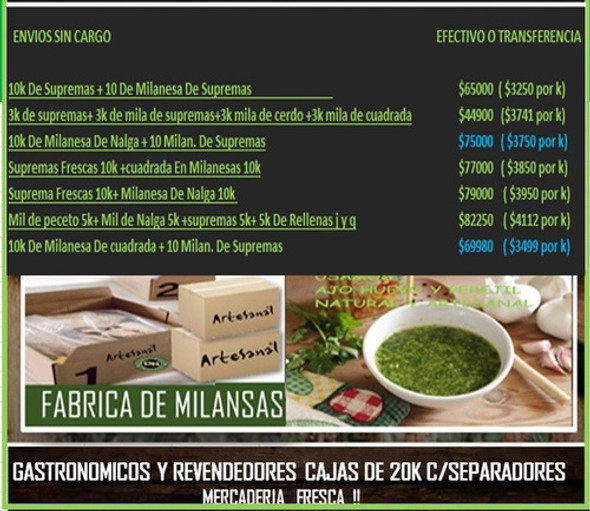 Supremas En Milanesa 10k +nalga En Milanesa 10k.precio X Kg 1