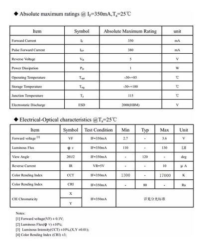 100 X Led Backlight Tv 1w 3v LG 1210 3528 100 Lm Itytarg 1