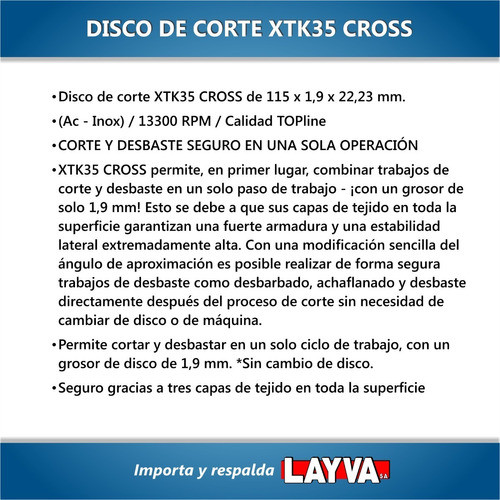 791030 Disco De Corte 115x1,9mm Rhodius Alemania Layva 1