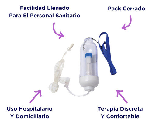 Bomba De Infusion Elastomerica Descartable 100ml 48hs 1