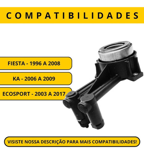 Atuador Hidráulico Embreagem Fiesta Courier Ecosport Ka 1