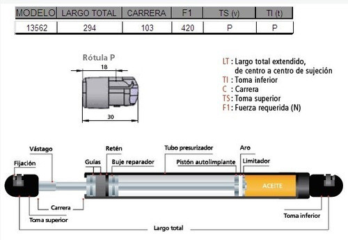 Amortiguador De Baúl Renault Megane Sedan 1