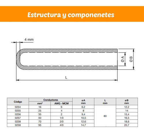 Protector R 15  Para Cable 25mm Mn 990 A Metal-ce 1