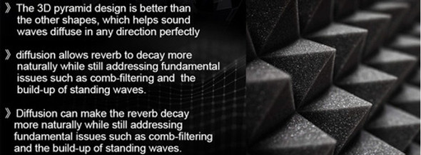 Panel Acústico Aislante Piramidal Reductor De Ruido 21import 1