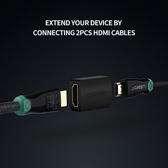 Ugreen Paquete De 2 Adaptadores Hdmi De Alta Velocidad De Ac 1