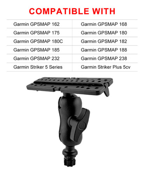 Monte A Base Eletrônica De Peixes Garmin De 360 Graus E Séri 1