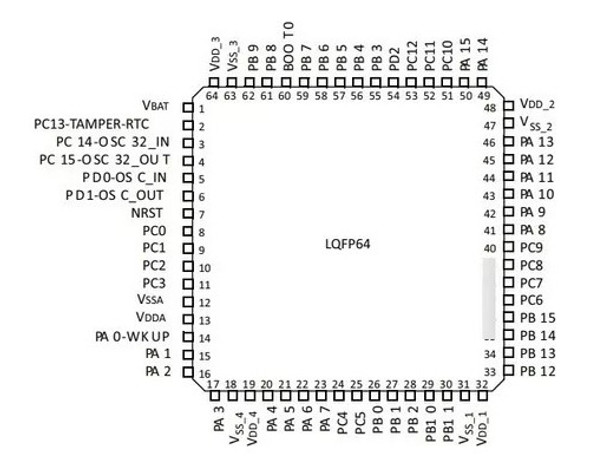 Ci Microcontrolador Stm32f103r8t6 Smd Lqfp-64 Stm32f103 1