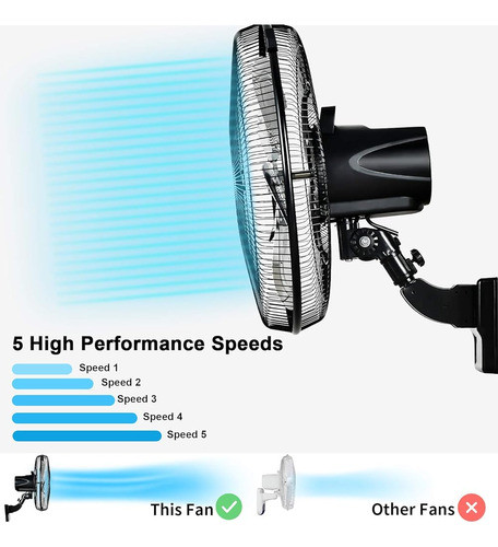 Ventilador De Pared Comercial Doméstico Healsmart De 18 PuLG 1