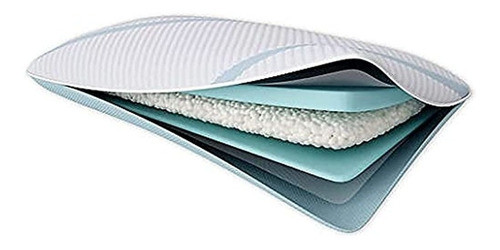 Tempur-pedic Tempur Pro Support + Cool Touch Queen Standard 1