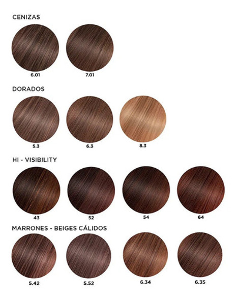 Tintura Tono Sobre Tono Dia Richesse X50gr Loreal Pro 1