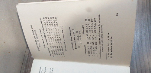 Antiguo Librito Lubricación Del Automóvil De Ypf 1