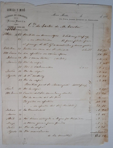 Patagonia Magallanes Antiguo Documento 1883 Minamaria Ro 381 0