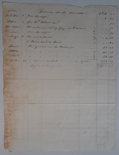 Patagonia Magallanes Antiguo Documento 1883 Minamaria Ro 381 1