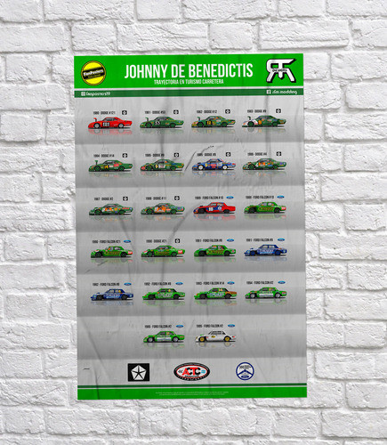 Poster Johnny De Benedictis Dodge Ford Tc Banner 120x80 Cm 0