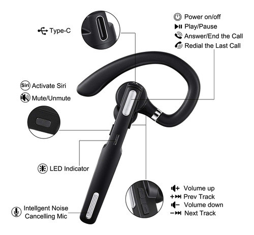 Auriculares Bluetooth, Auricular Bluetooth Inalambrico V4.1 1