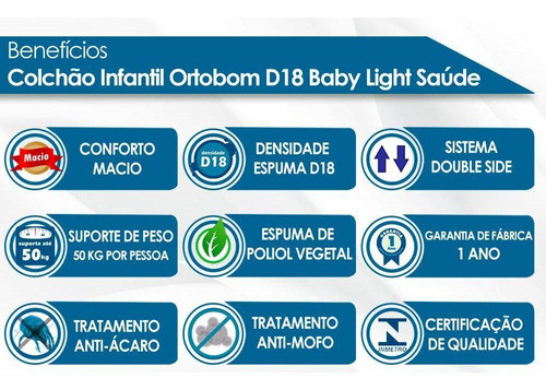 Colchão Infantil D18 Baby Light Saúde (70x130x10) - Ortobom 1