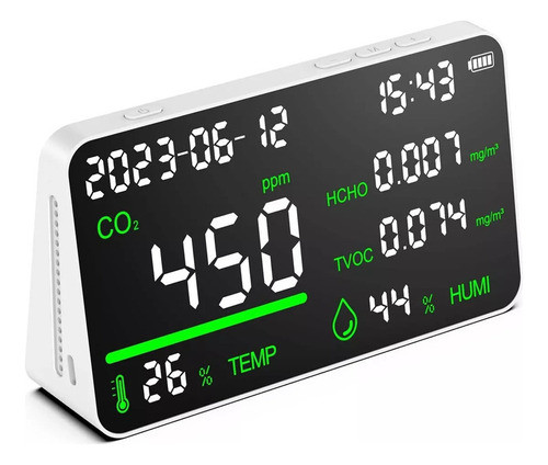 Monitor De Qualidade Do Ar Interno 0