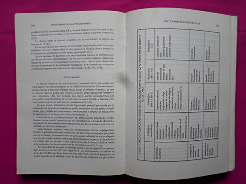 Psicofarmacologia Psicodinamica Ii - Julio Moizeszowicz 1