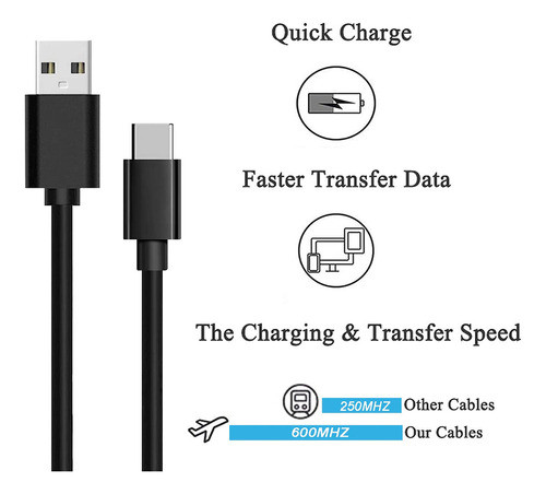 Cable De Cargador De Pared Usb-c De 6 Pies Compatible Con Ji 1