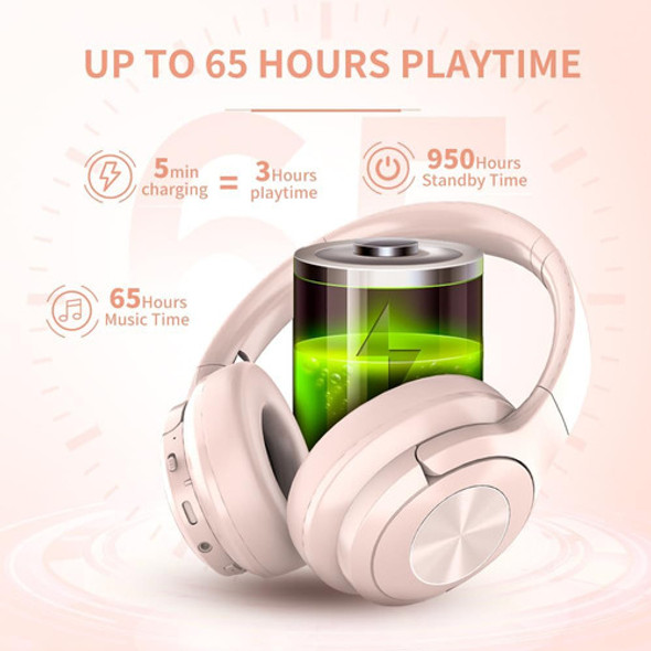 Auriculares Bluetooth Sobre La Oreja 65 Horas De Tiempo De R 1