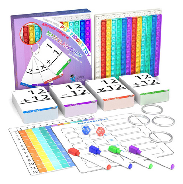 Tarjetas De Memoria Para Niños, Matemáticas Básicas 0