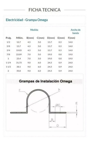 Pack X100 Grampa 3/4 Metalica Omega Abrazadera 1