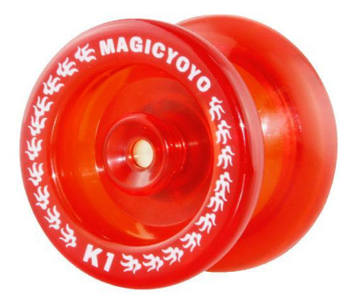K1-novo Vermelho Como Descrito K1-novo Vermelho 0