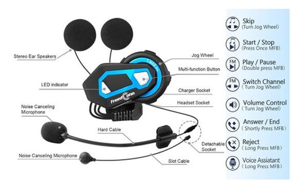 Freedconn T-max Pro V5.0 Casco De Motocicleta Bluetooth Inte 1