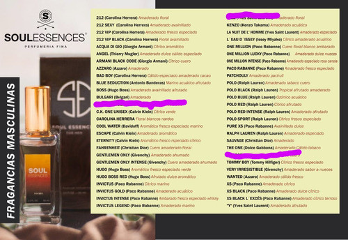 Perfumes Hombres Imitacion Importados. Pack X 2 Unidades 1