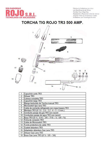 Capuchón Cola Larga Tig Wp12 1
