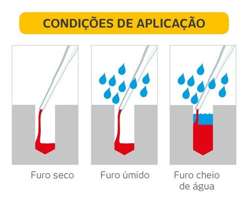 Adesivo Injetável Chumbador Químico Epóxi Pro 600ml Ref 1678 1