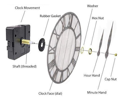 Toright Farm House Metal Y Reloj De Pared De Madera Maciza R 1