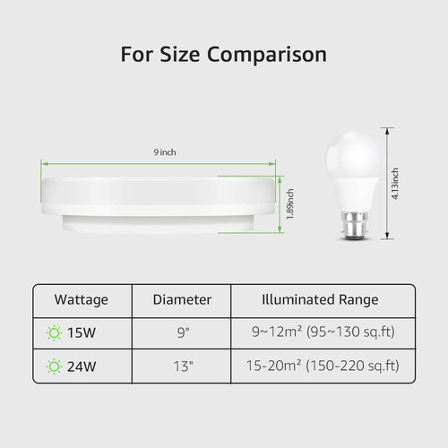 Le Luz De Techo Empotrable, Resistencia Al Agua Ip54,  k, . 1