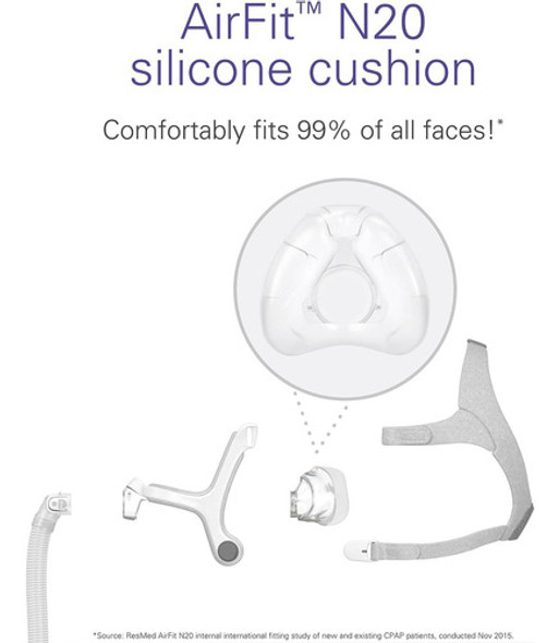 Acessórios Cpap Resmed, 63551, N20, Talle M 1