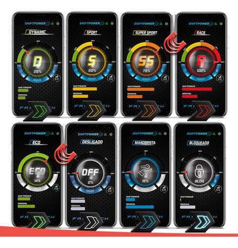 Módulo Pedal Acelerador Shiftpower C180 2011 Até 2021 1