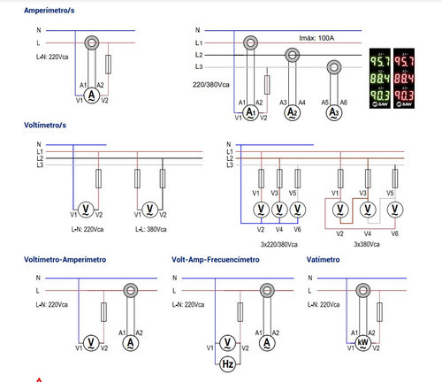 Voltímetro Digital Trifásico 1 Mód/3 Lecturas Verde Baw 1