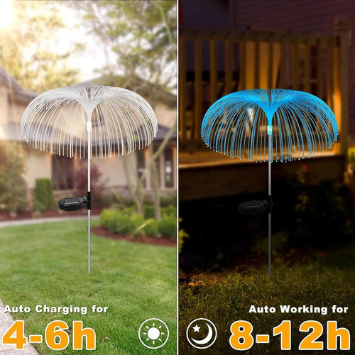~? Paquete De 2 Luces Solares Para Jardín Nuevas Mejoradas A 1