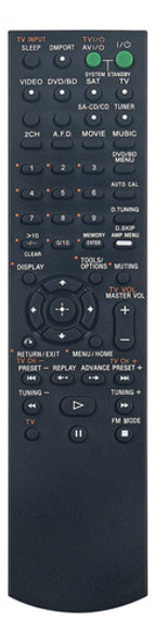 Control Remoto Rm-aau025 Para Sony Av System Home Theater 0