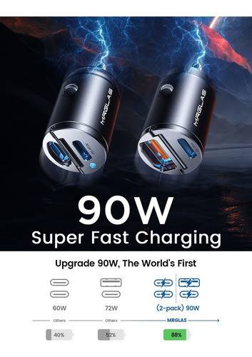 Cargador De Automvil Usb C De 90w, Super Mini Mini Metal Met 1