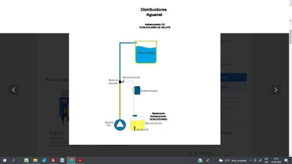 Osmosis Inversa, Kit Antincrustante 1
