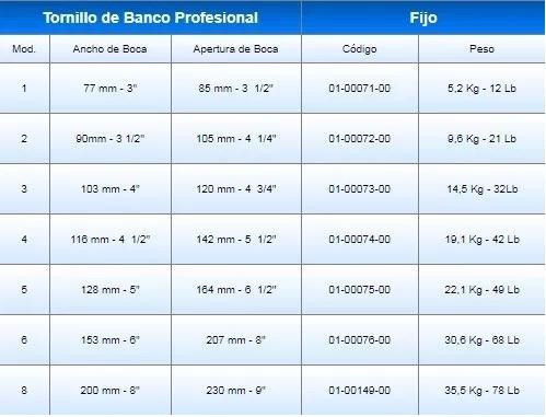 Base Giratoria Para Morsa Barbero N° 6 Y 8 1