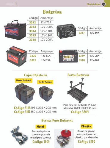 Juego De Borneras Borne Terminal Batería Plomo Grande Pro 1