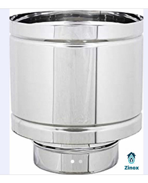 Kit 10 Pulgadas Acero Inoxidable 1 Kit 10 Pulgadas Acero Inoxidable 1