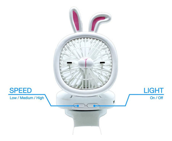 Ventilador Para La Muñeca Carga Por Usb, Ajustable. Blanco 1