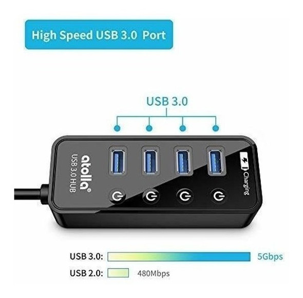 Hub Usb 3.0, Atolla 4 Puertos Super Velocidad Divisor Usb 3 1