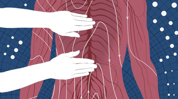 Sesión Reiki A Distancia 1