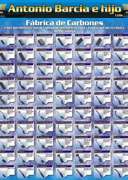 2 Carbones 20 X Redondo 6mm Con Resorte Caladora 1 2 Carbones 20 X Redondo 6mm Con Resorte Caladora 1