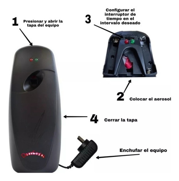 Combo Aromatizante Automatico Electrico X4 Unidades 1